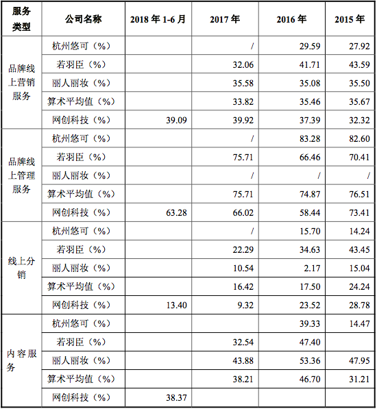 图6.png