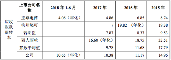 图7.png