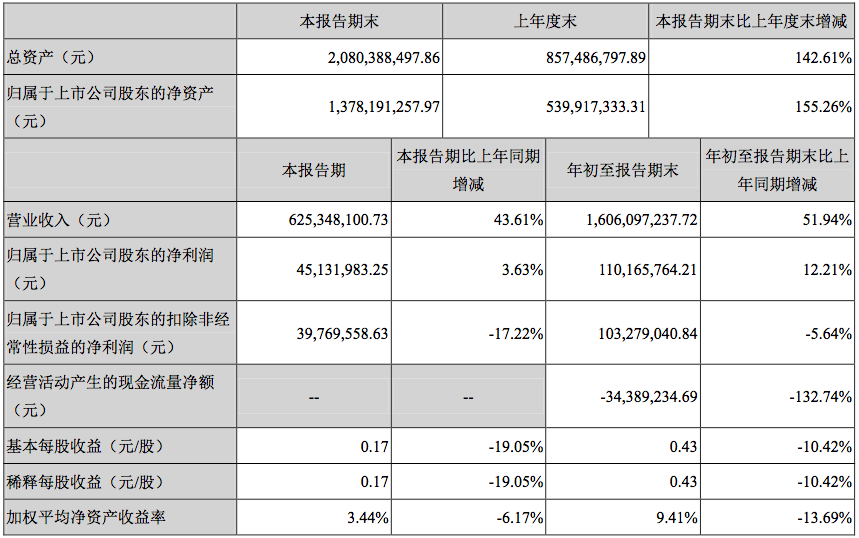 1540814557776756.png 寰″姹囧浘1.png