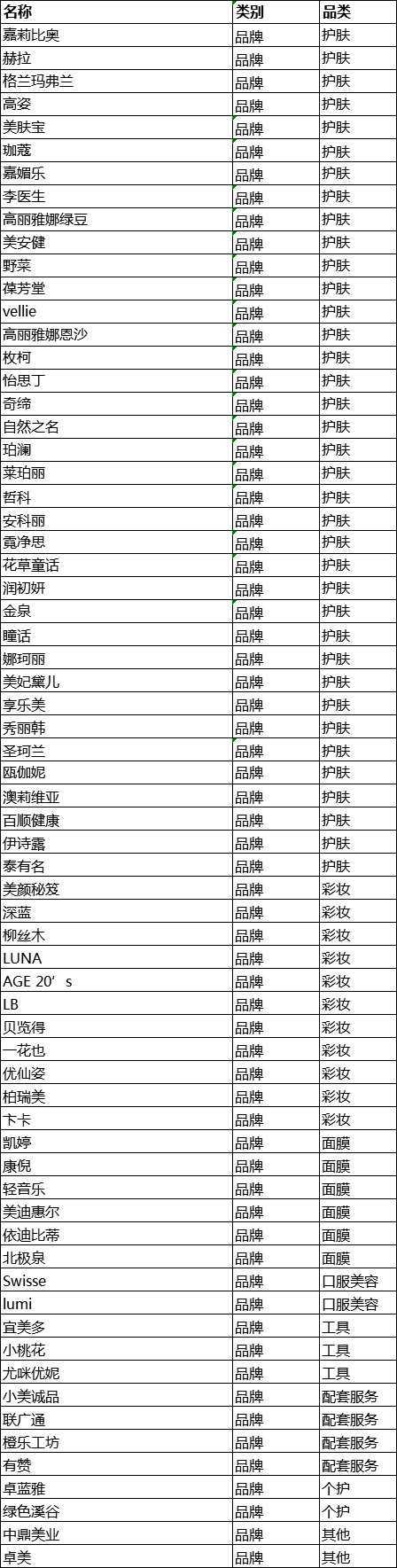 1540972484401470.png 配图06.png