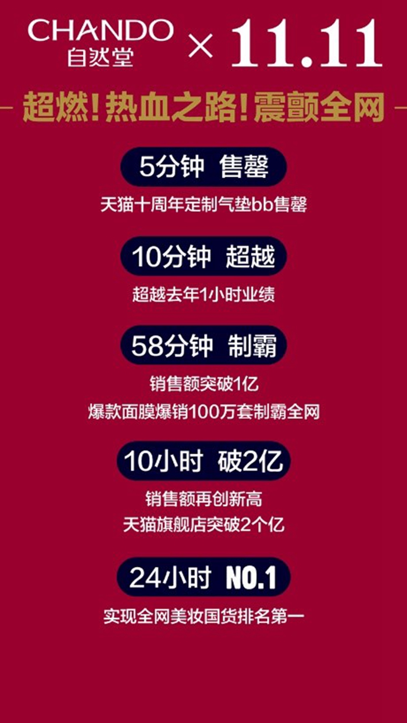 1542089758250913.jpg 图1.jpg