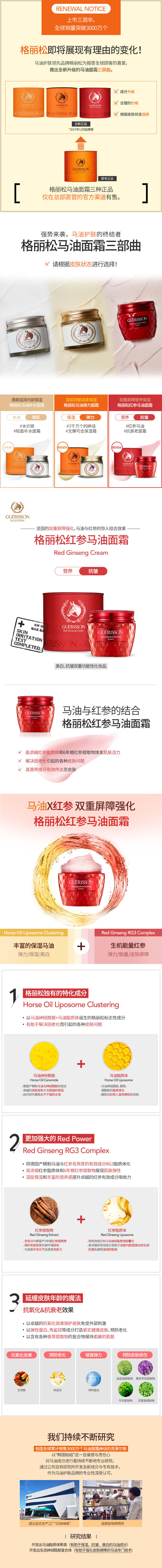 格丽松红参马油面霜介绍网页图.jpg