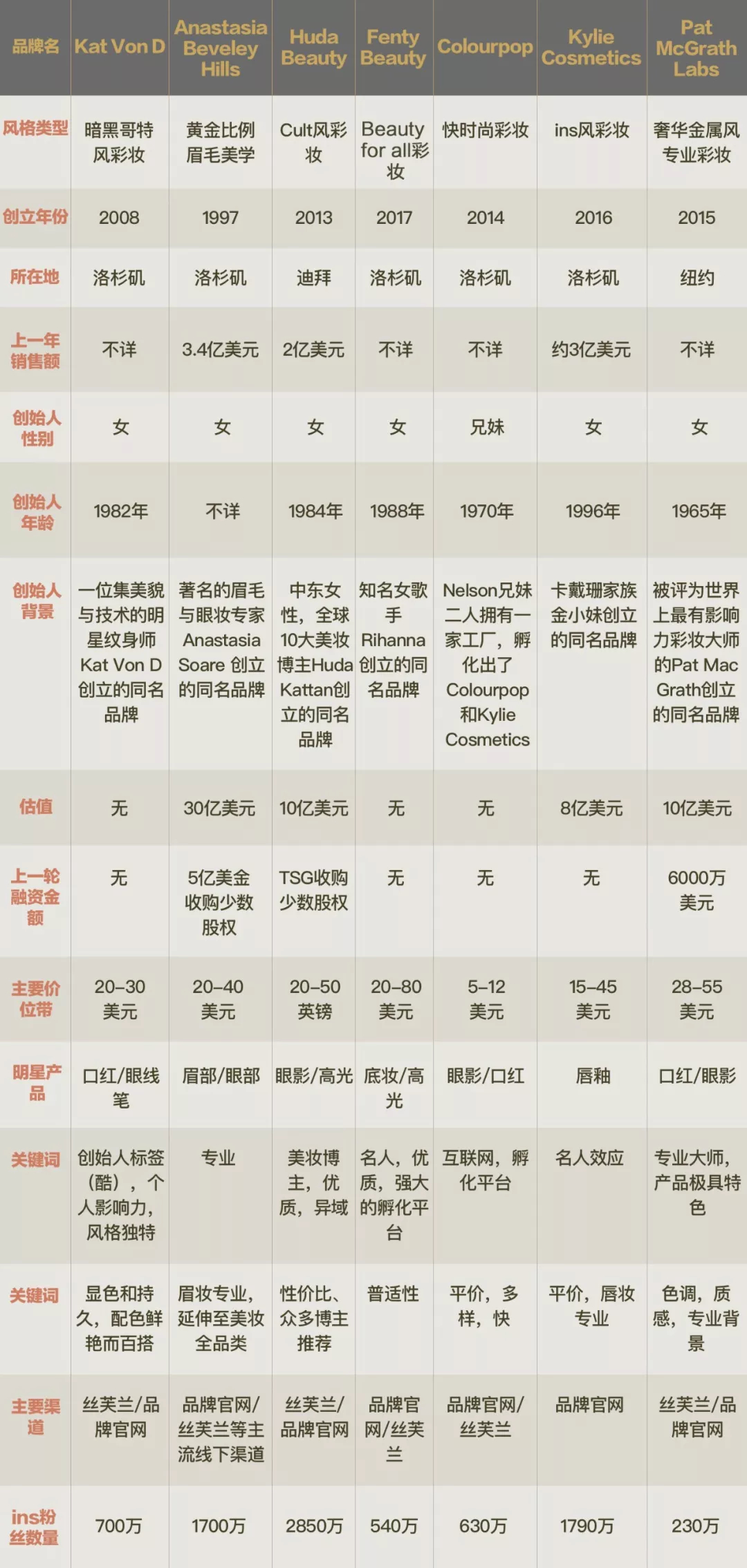 1542009356785762.jpg 未命名_副本.jpg
