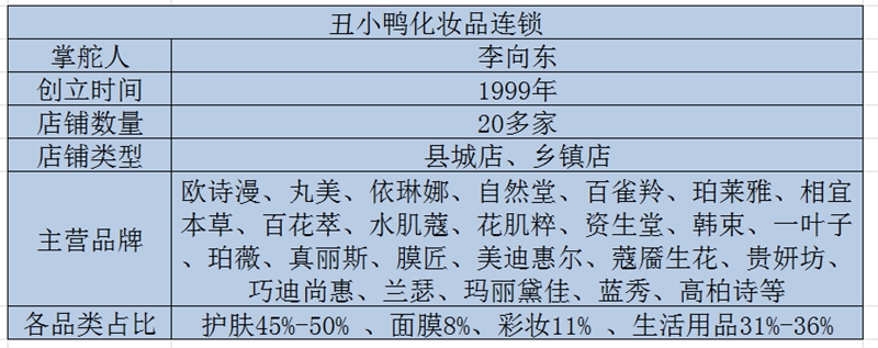 1543900152546955.jpg 表格.jpg