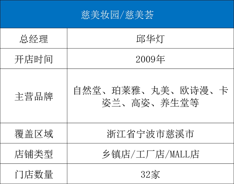 1544598761584935.jpg 表格.jpg