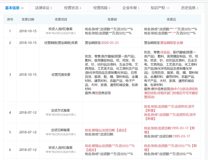 杭州成诚信息.jpg