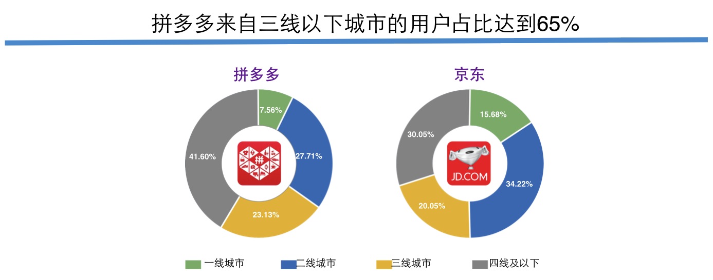 1545025138267248.png 图表3.png
