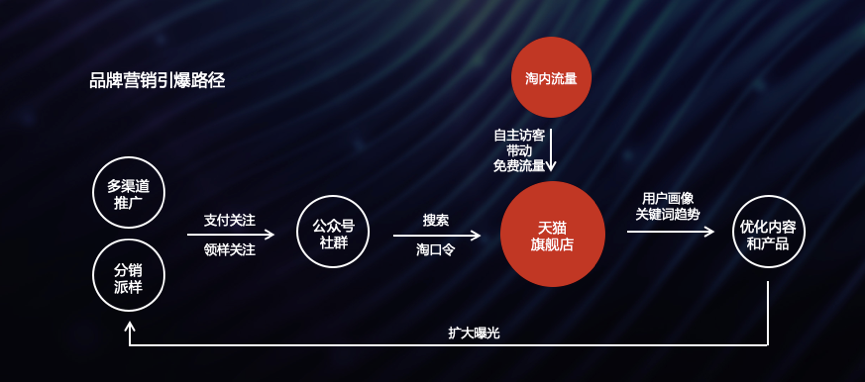 图片 1.png