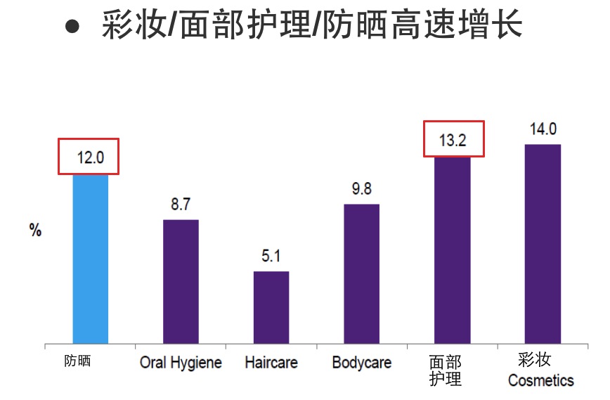图表2.png