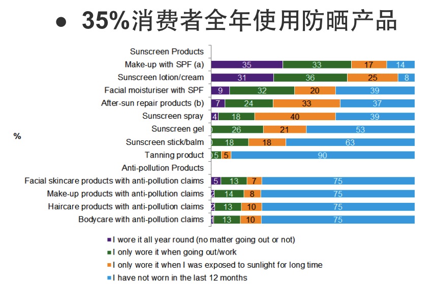 图表3.png