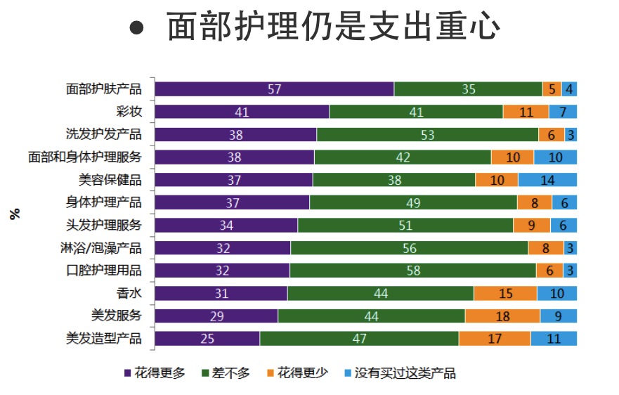 图表1.png