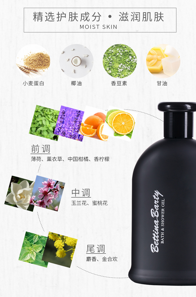 魅力经典沐浴500ml_04.jpg