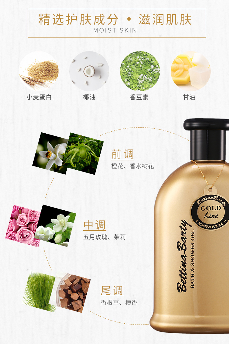炫金魅影沐浴500ml_04.jpg