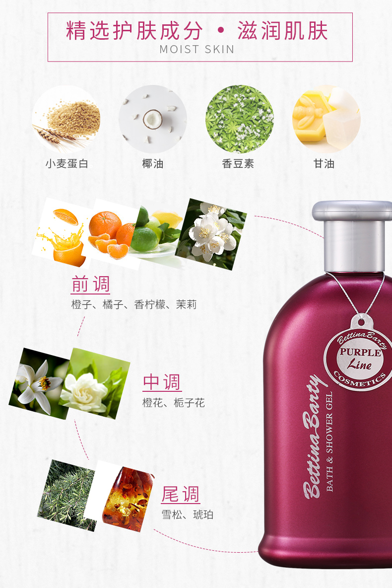 紫韵物语沐浴500ml_04.jpg