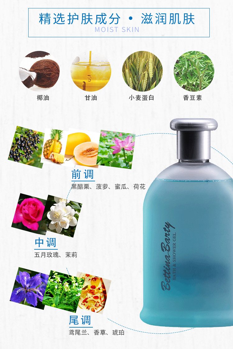 沁馨海蓝沐浴_04.jpg