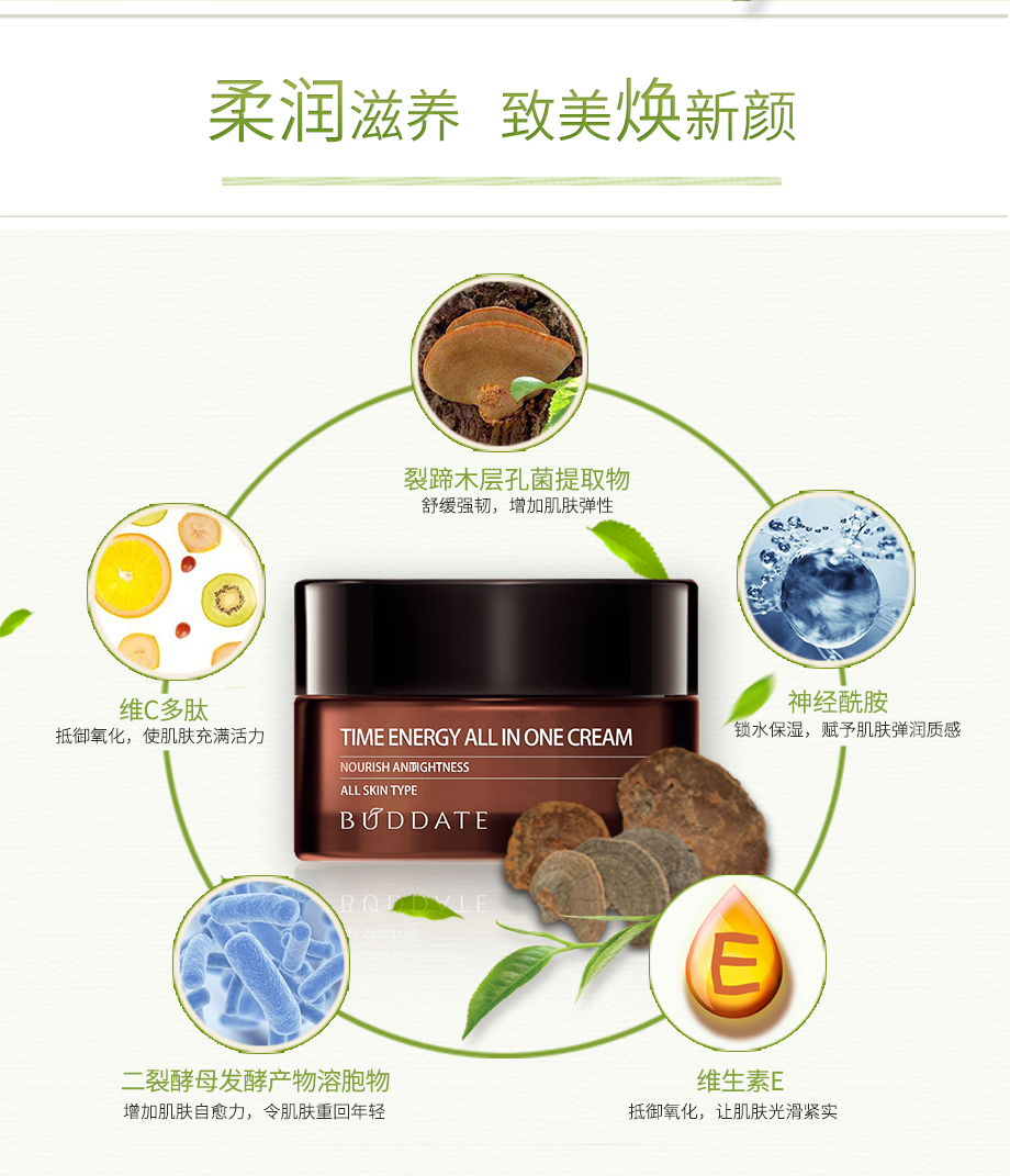 2019全效面霜920_02.jpg