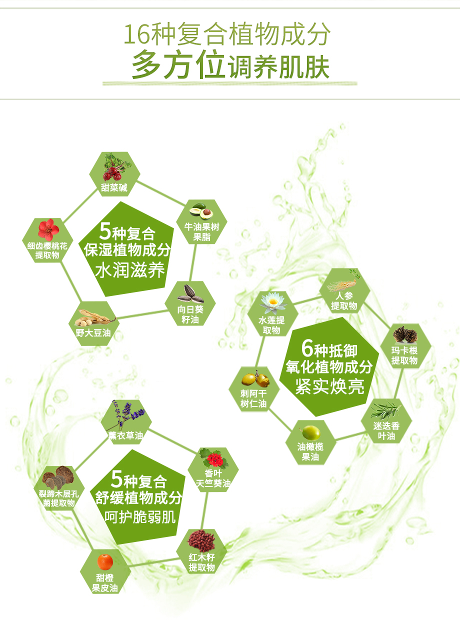 2019全效面霜920_03.jpg