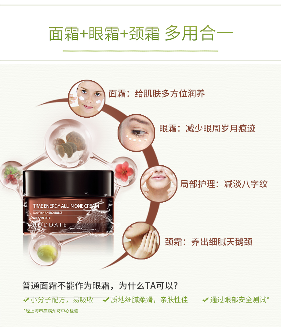 2019全效面霜920_05.jpg