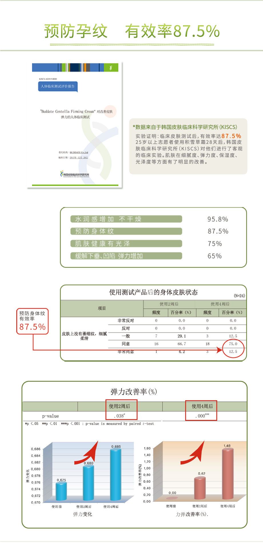 2019积雪草920_06.jpg