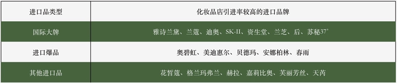 1546502375112549.jpg 图表2.jpg