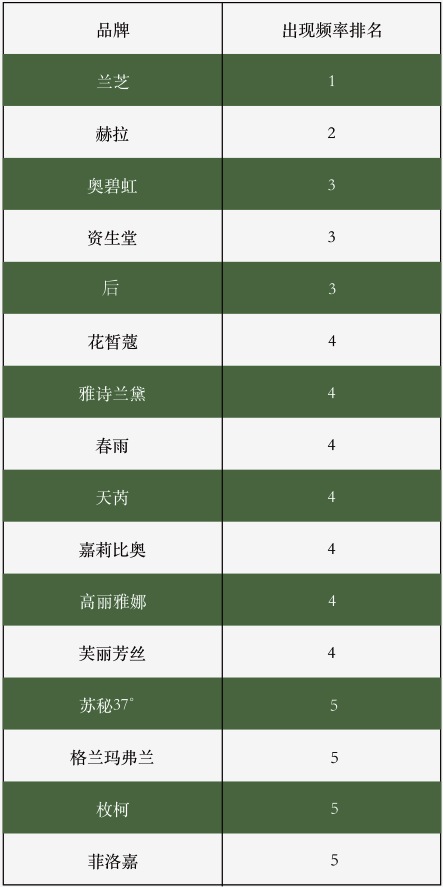 图表1.png