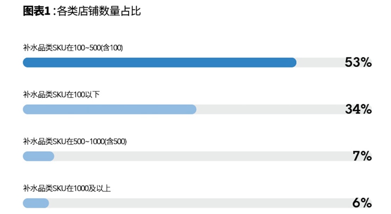 1547219634810749.jpg 图表1.jpg