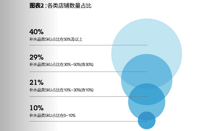 1547219645808866.jpg 图表2.jpg