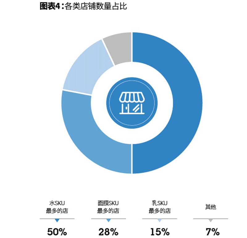 1547219666401276.jpg 图表4.jpg