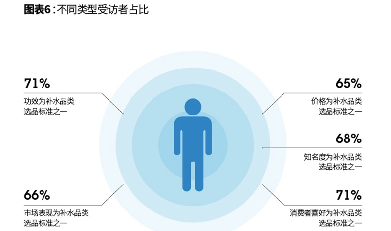 1547219688924971.jpg 图表6.jpg
