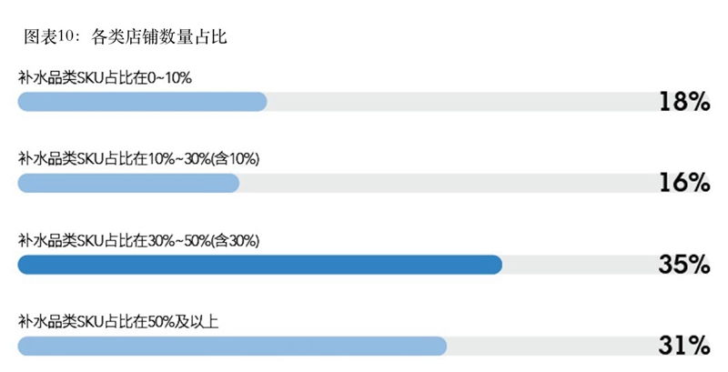 1547219754190925.jpg 图表10.jpg