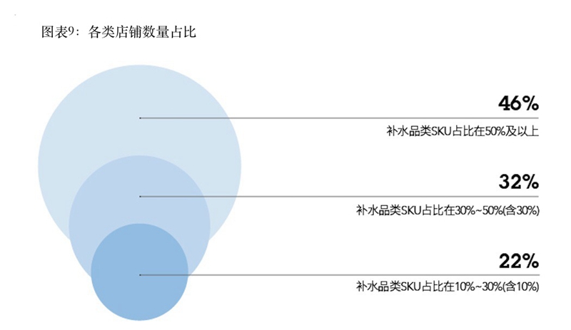 1547219742899223.jpg 图表9.jpg