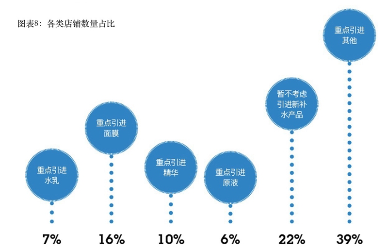 1547219724889705.jpg 图表8.jpg