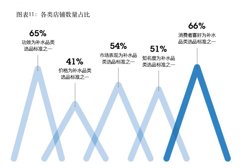 1547219768645464.jpg 图表11.jpg