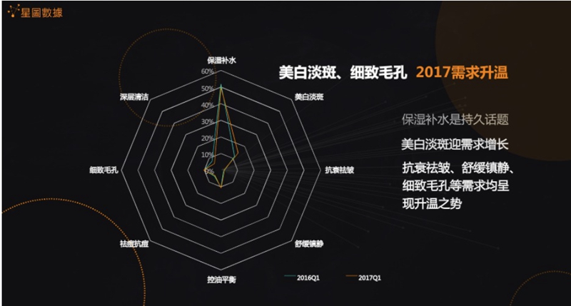 1547197939130194.jpg 图表1.jpg