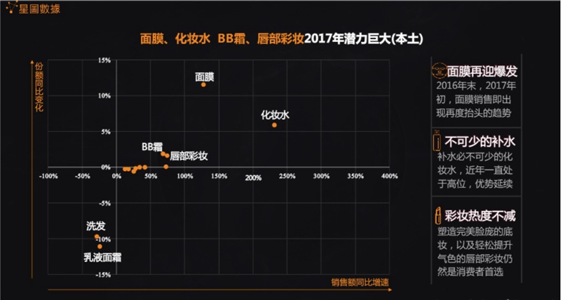 1547197950304289.jpg 图表2.jpg
