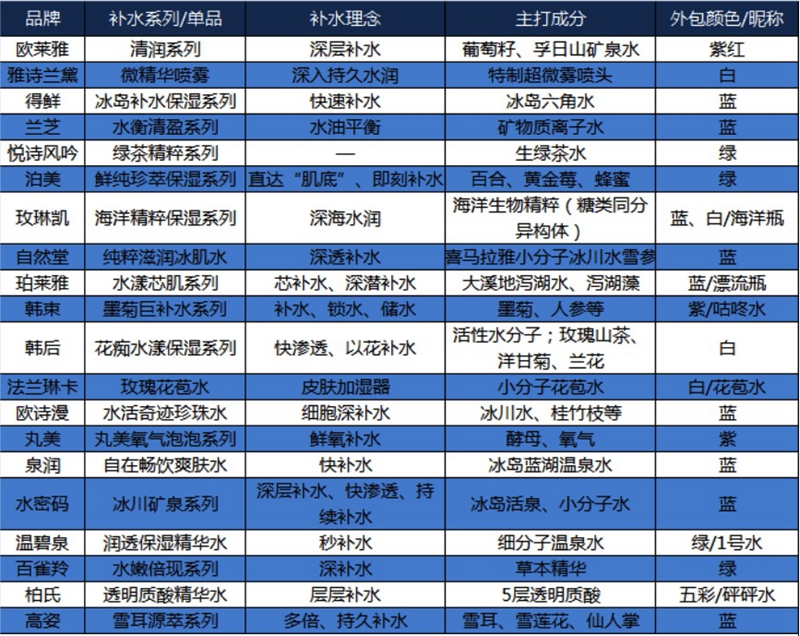1547197973303416.jpg 图表4.jpg
