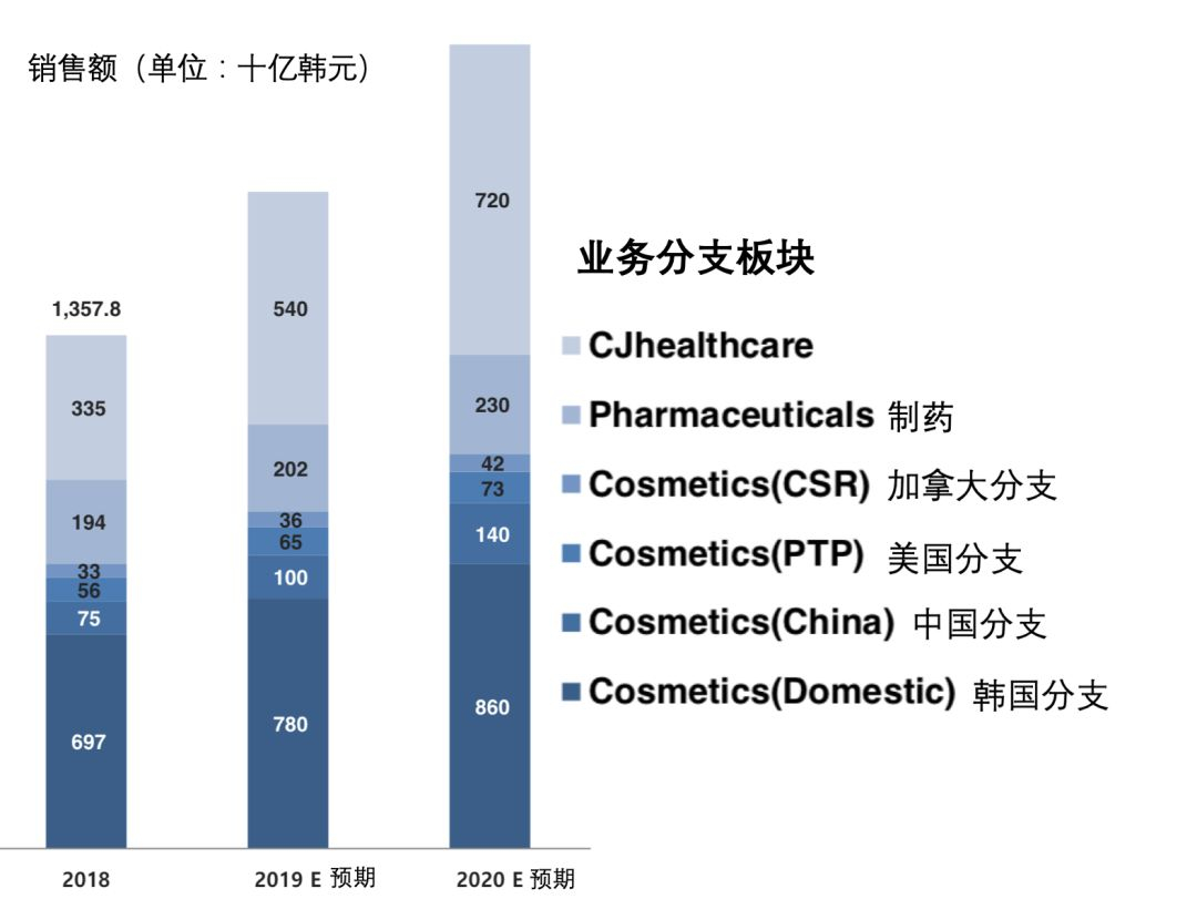 1550145631300746.jpg 未命名_副本.jpg