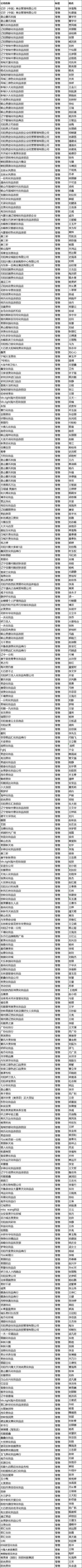 1555055091336341.png 微信图片_20190412154028.png