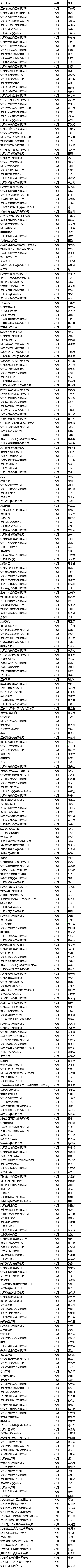 1555397261381395.png 微信图片_20190416145216.png