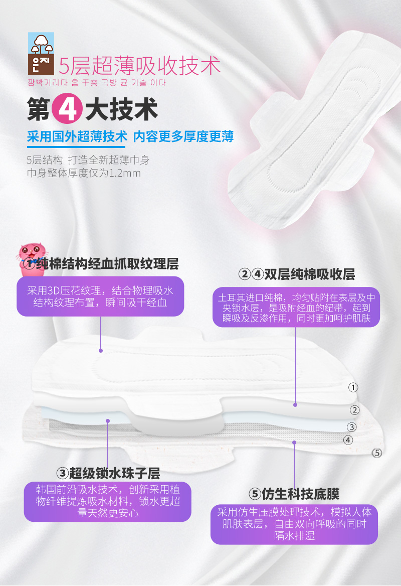 猫小菲6无纤薄护垫-190mm-18P-1_06.jpg