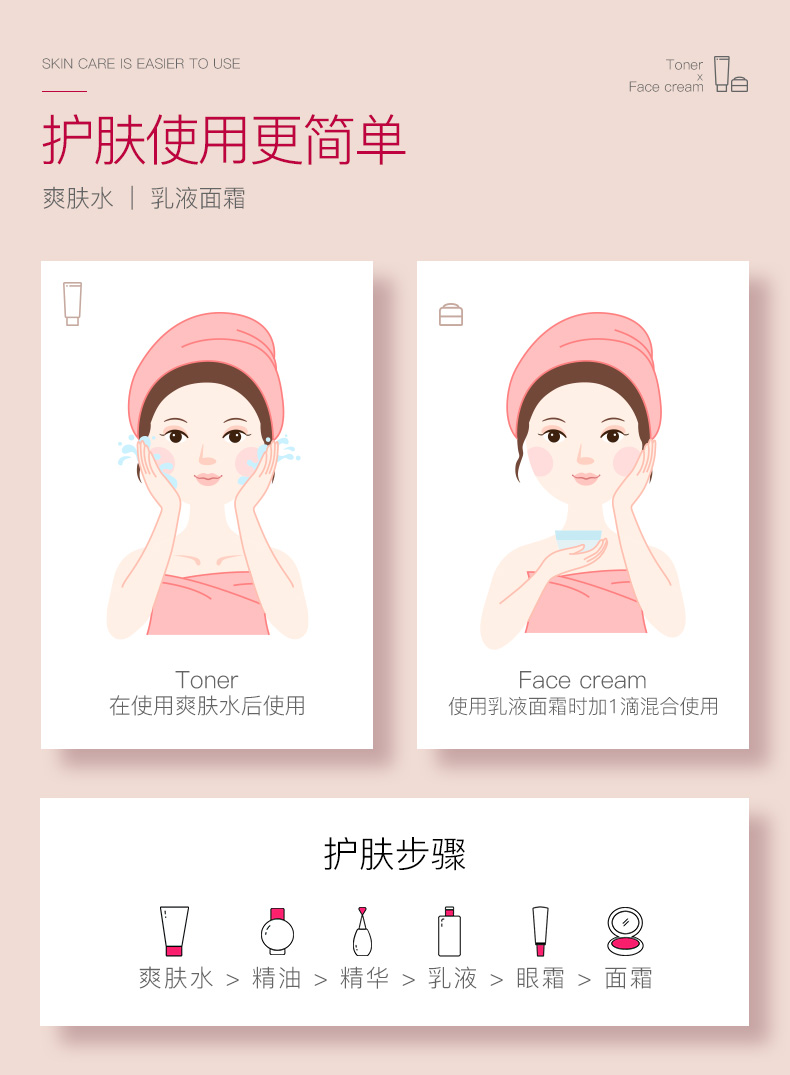 7597-玫瑰精油_06.jpg