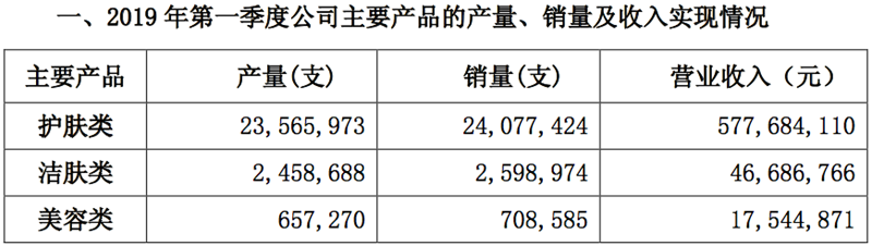 1555668909917522.png 珀莱雅图2_副本.png
