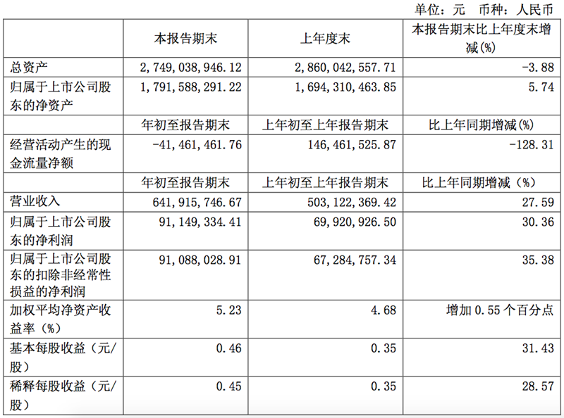 1555668850614066.png 珀莱雅图1_副本.png