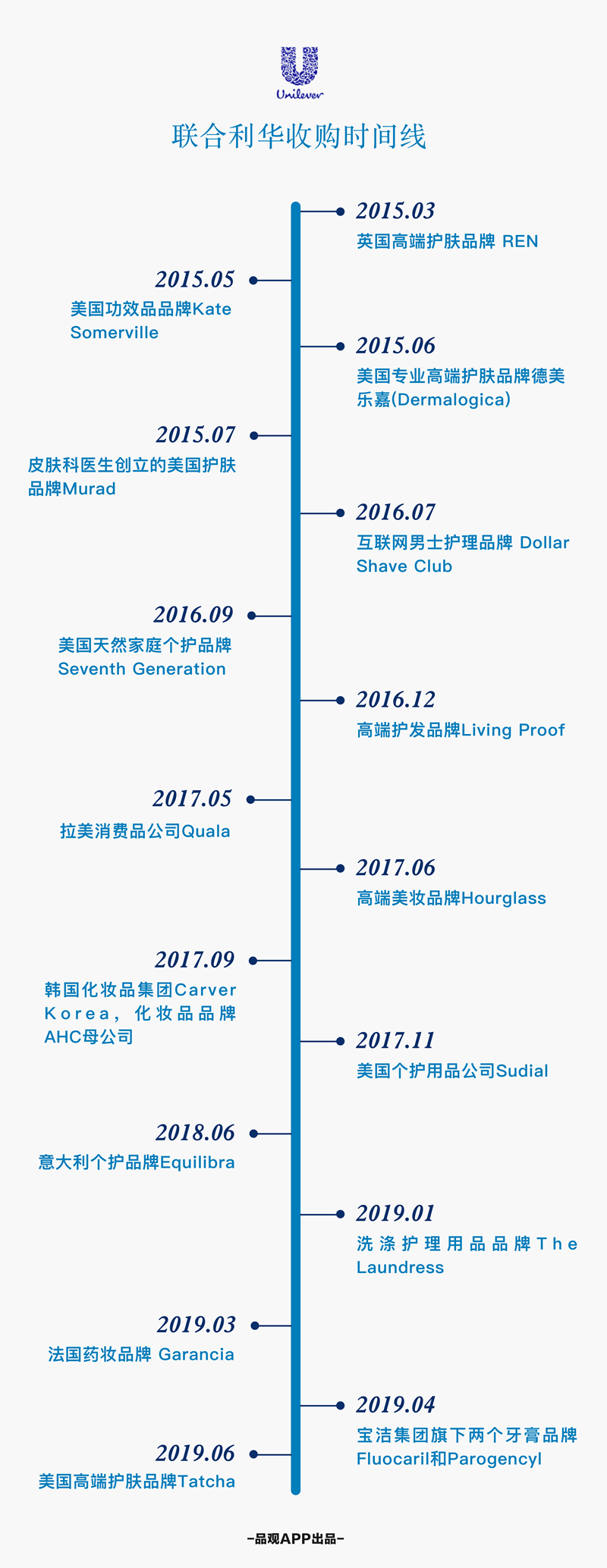 1560259907438940.png 微信图片_20190611212803_副本.png