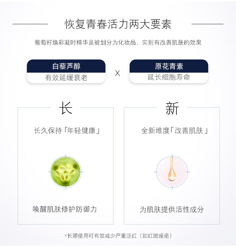 葡萄籽焕彩凝时精华_05.jpg