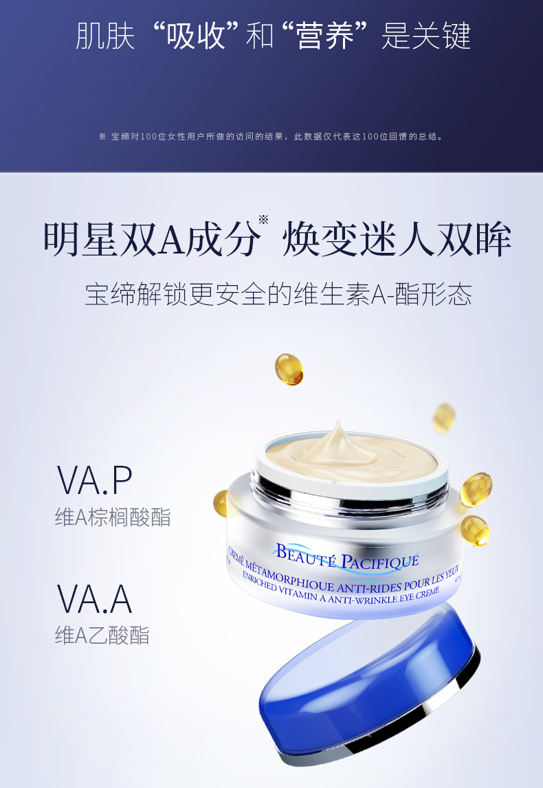 凝时维生素A焕肤眼霜_04.jpg