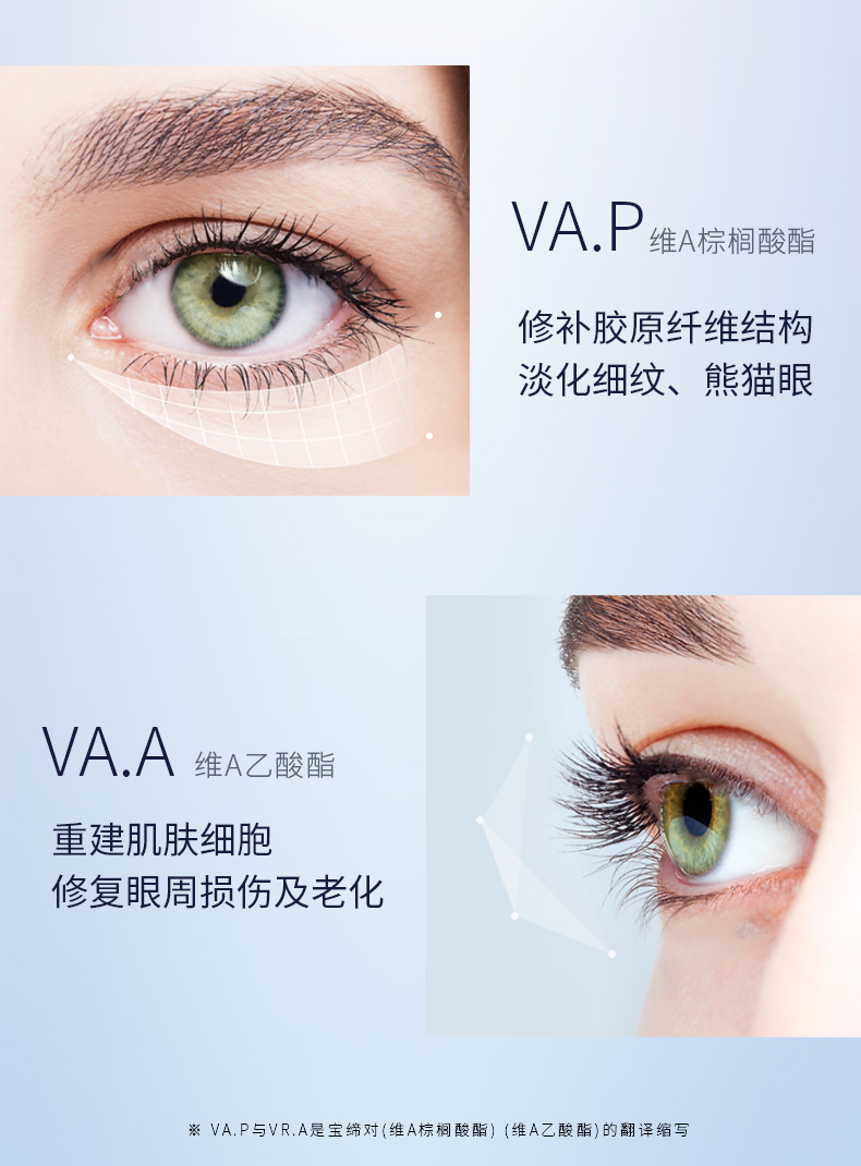 凝时维生素A焕肤眼霜_05.jpg