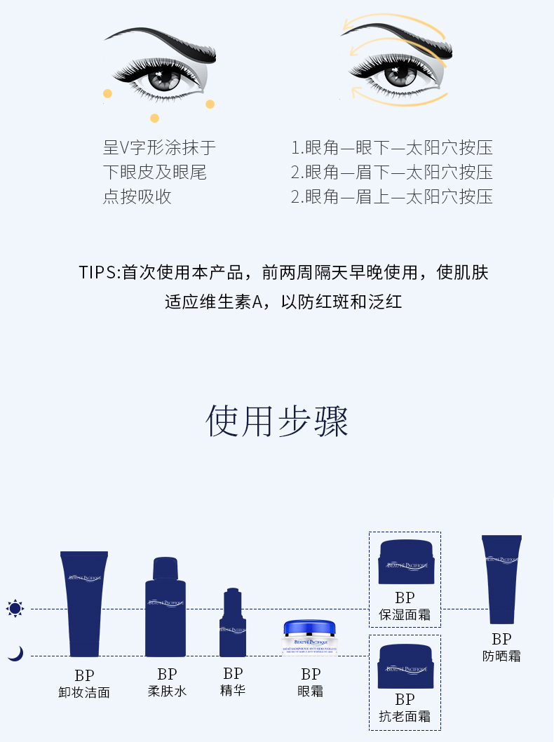 凝时维生素A焕肤眼霜_13.jpg