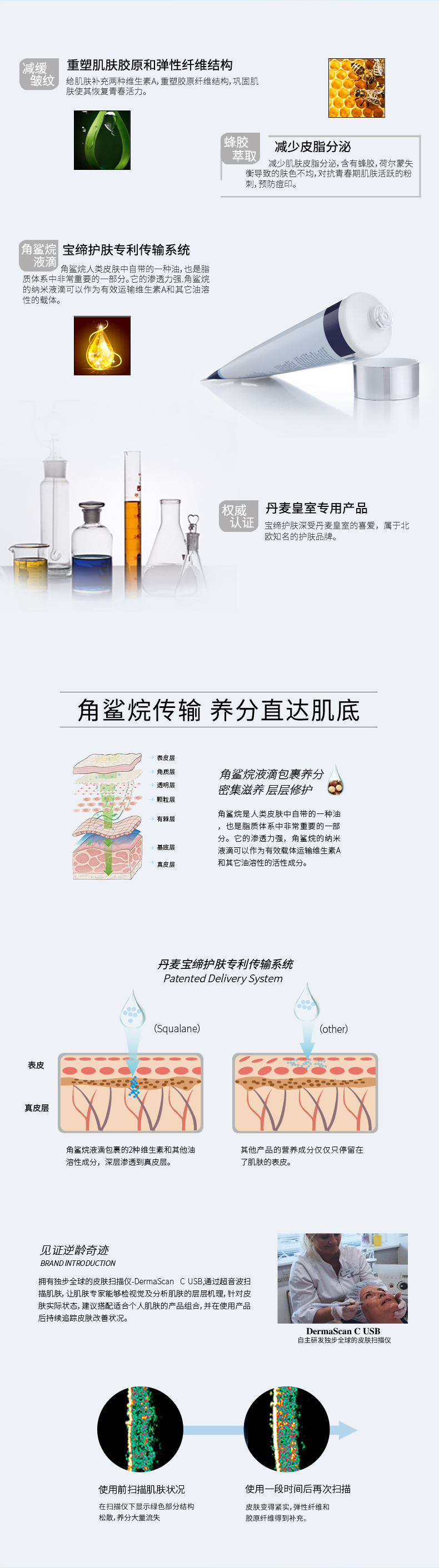 凝时维生素A调理晚霜_04.jpg