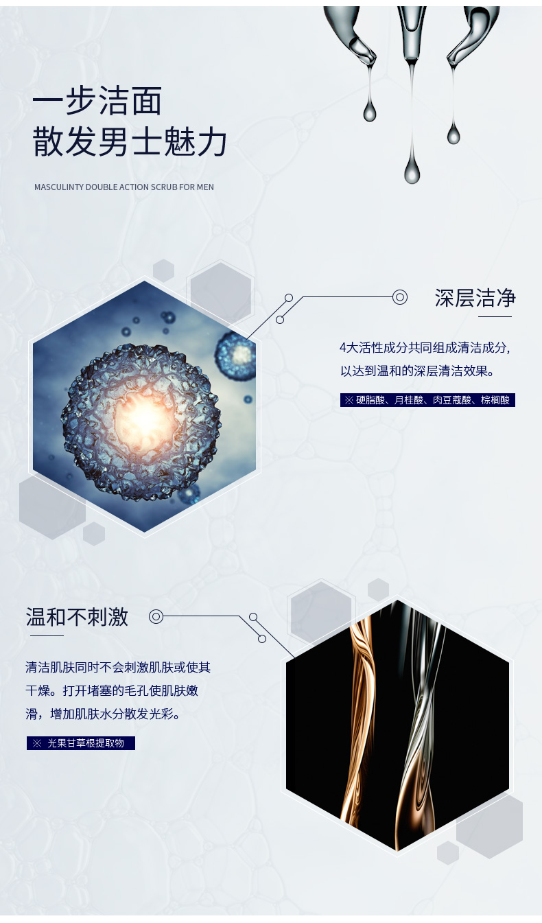 男仕一步泡沫洁面膏_04.jpg